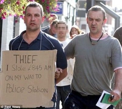 Unfair Dismissal